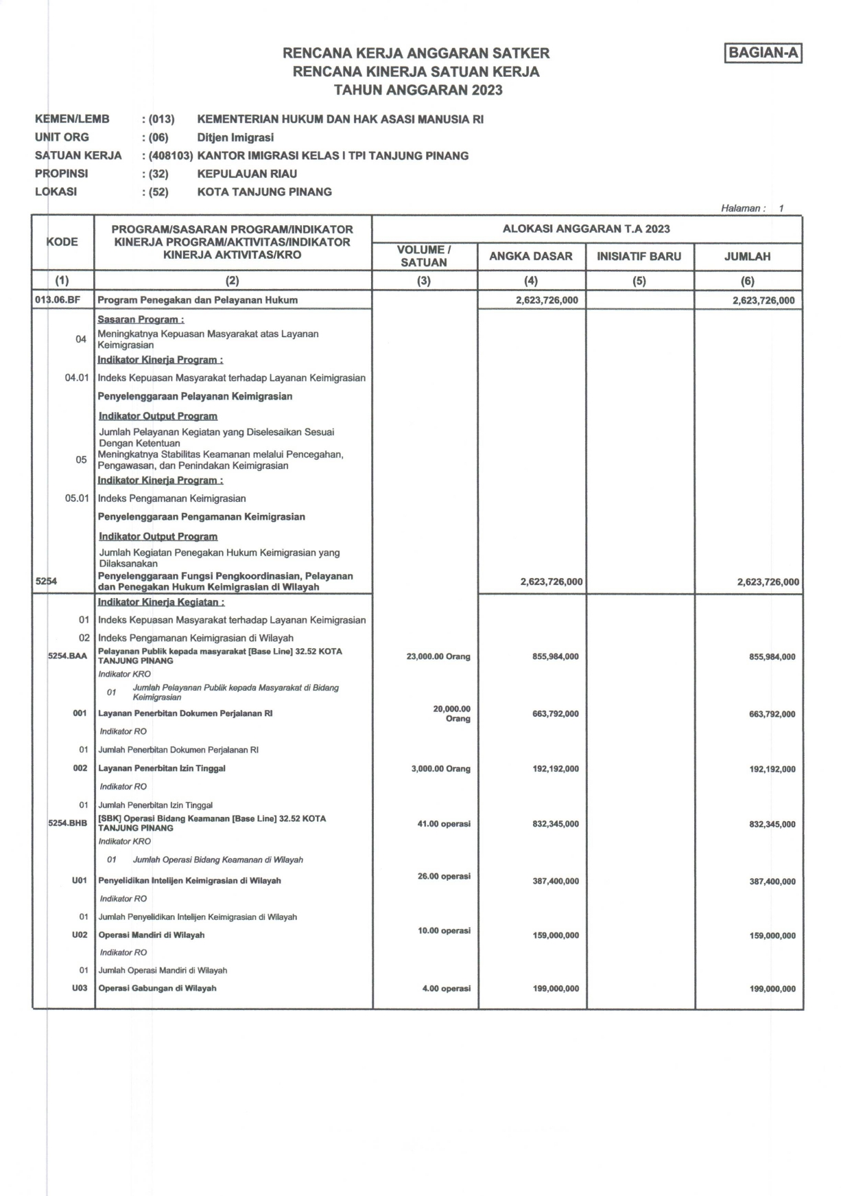 RENJA_RKT_TAHUN_2023_1_page-0001.jpg