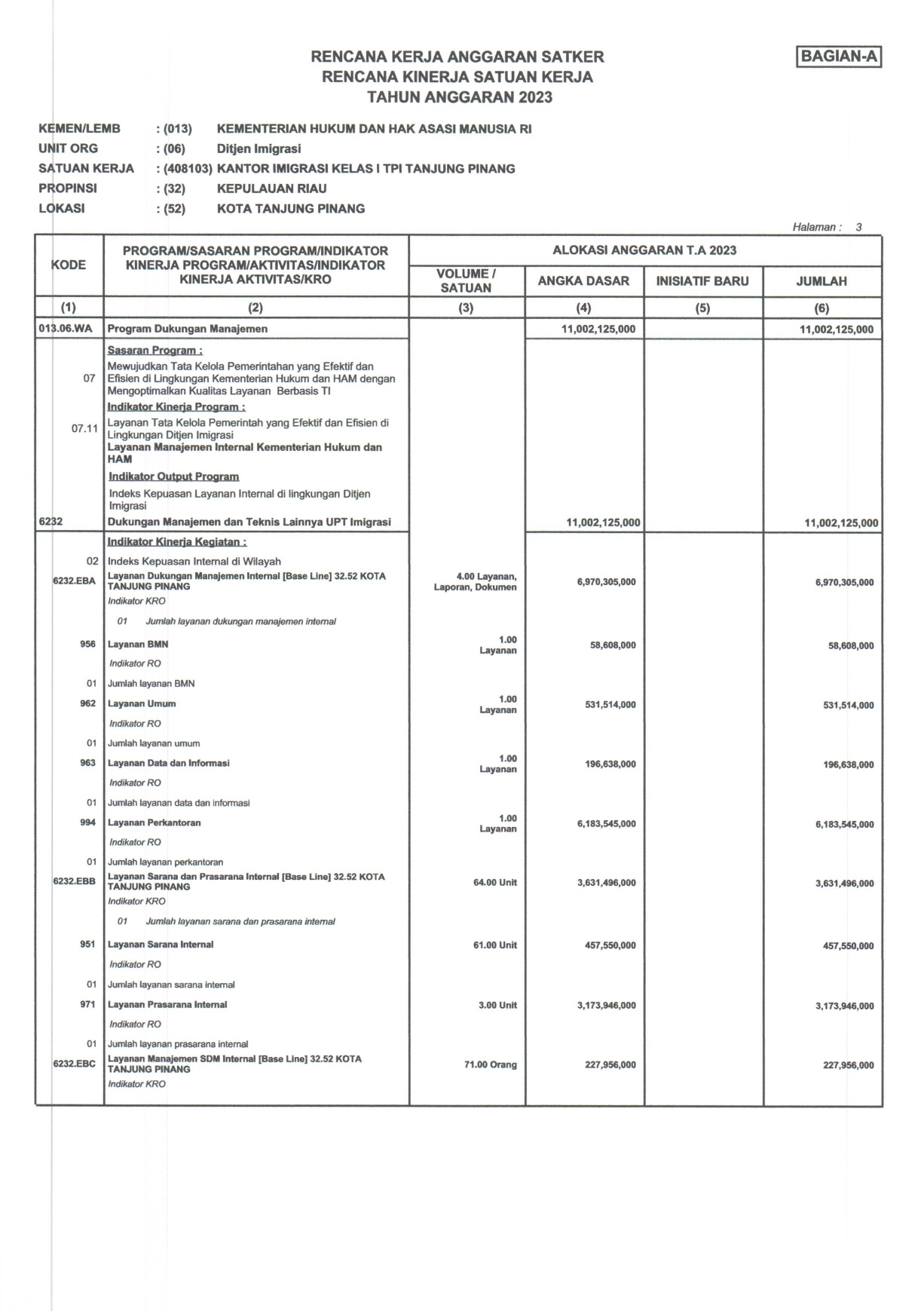 RENJA_RKT_TAHUN_2023_1_page-0003.jpg