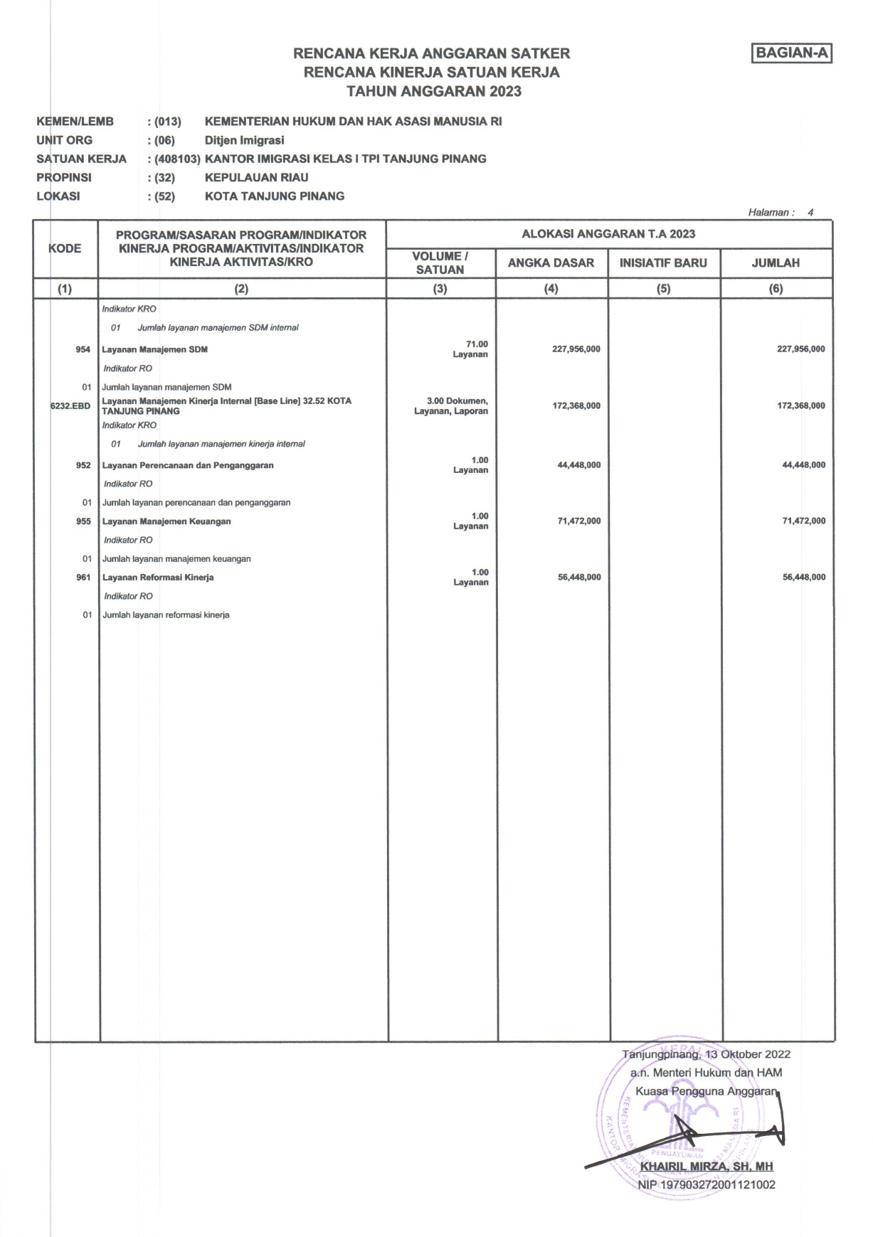 RENJA_RKT_TAHUN_2023_1_page-0004.jpg