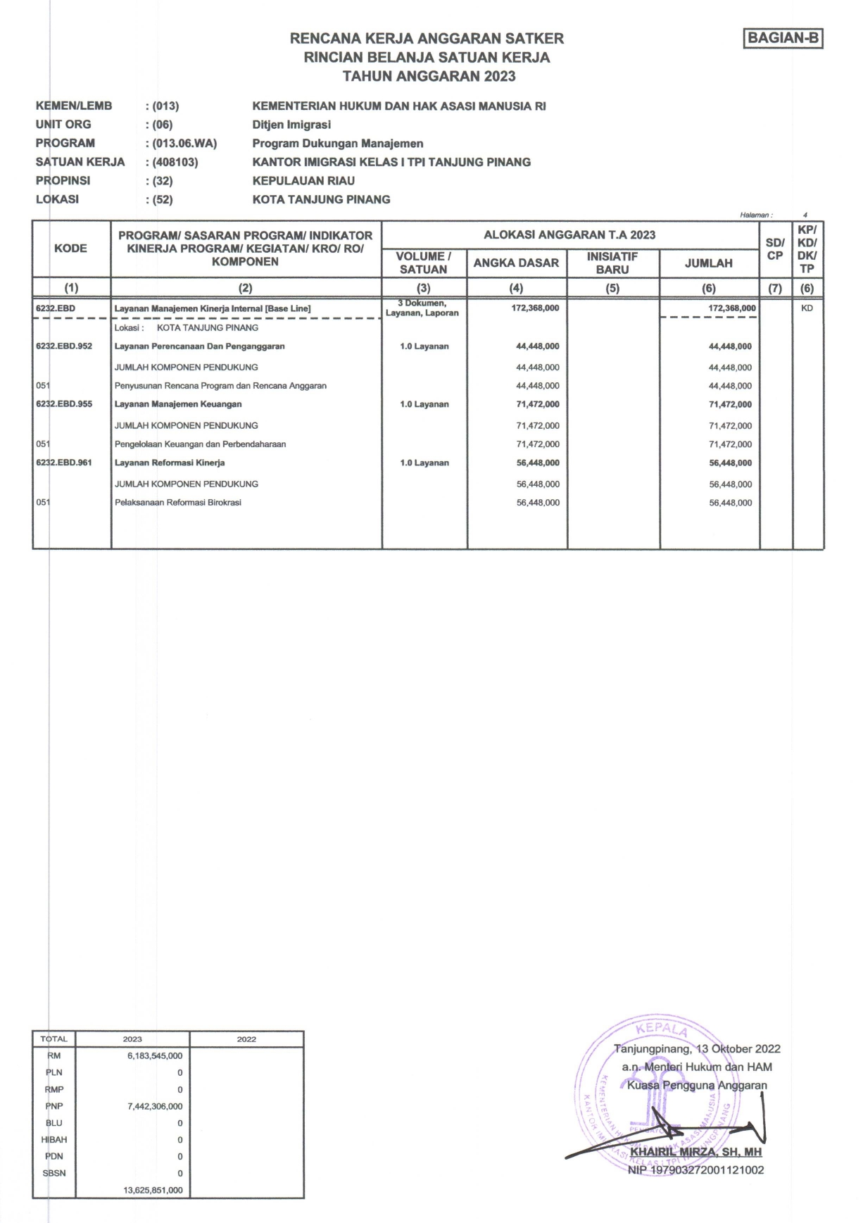 RENJA_RKT_TAHUN_2023_1_page-0008.jpg